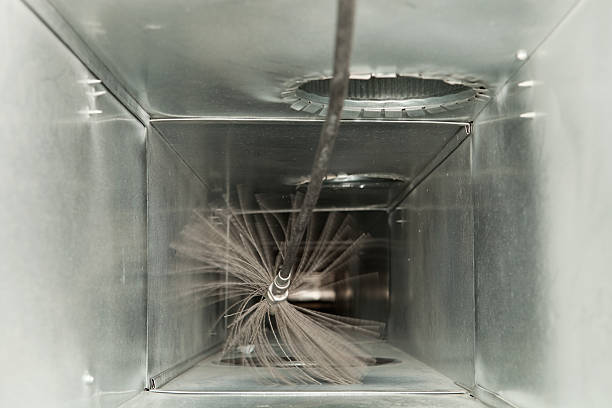 Best Best Air Duct Cleaning Company  in Holland, TX